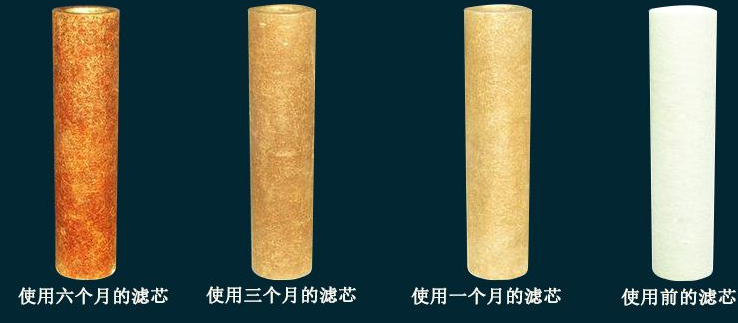 凈水器濾芯使用容易出現的誤區！